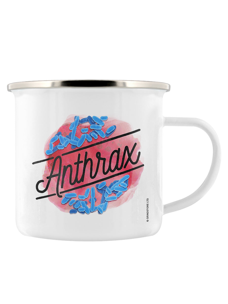 Enamel Mug Right