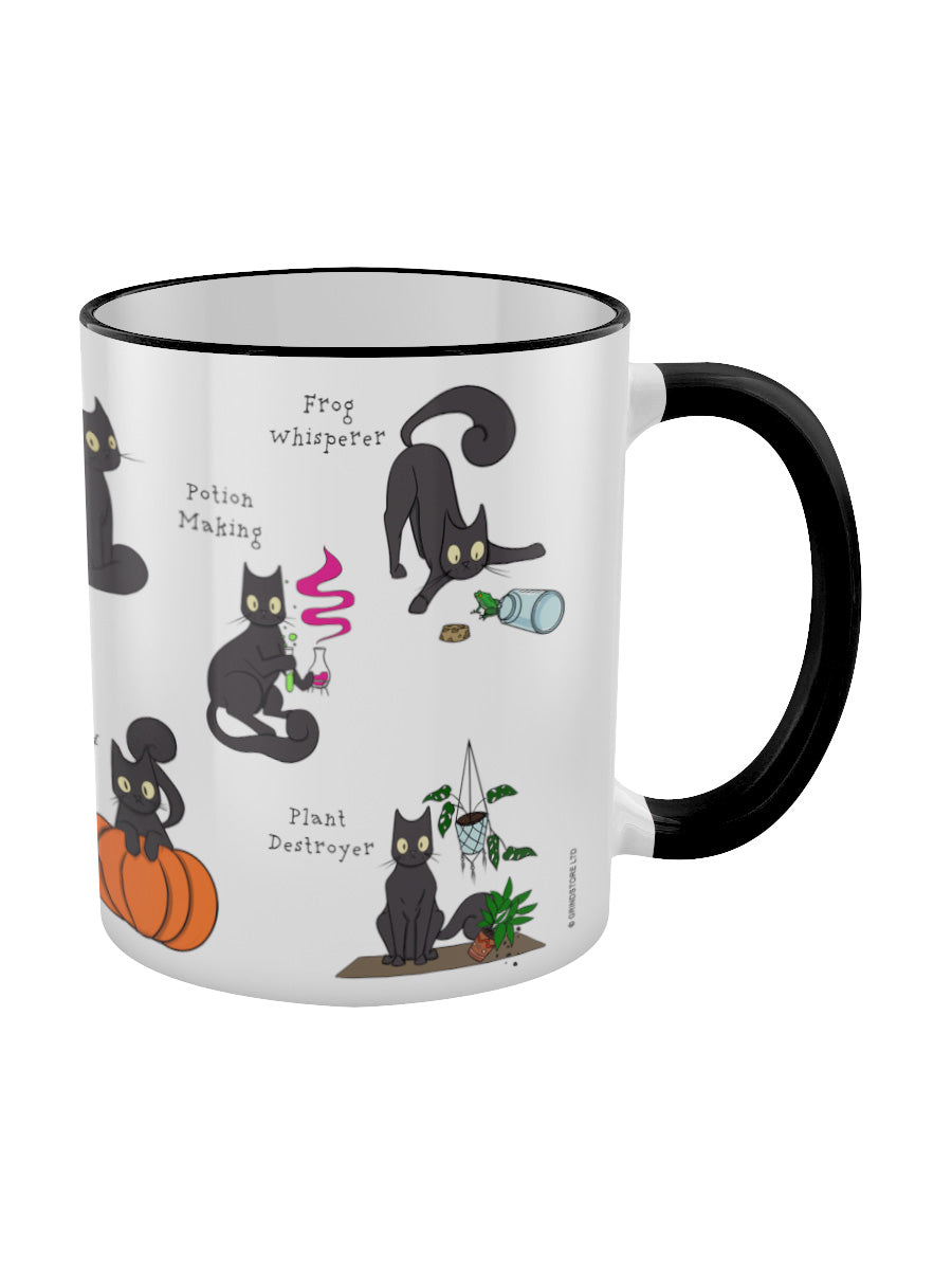 Mug Right