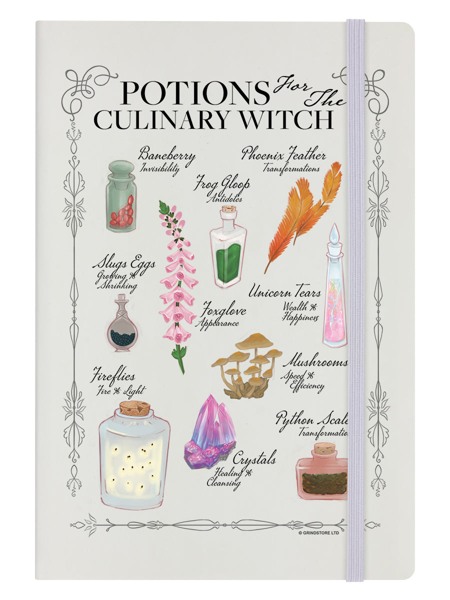 Notebook Front