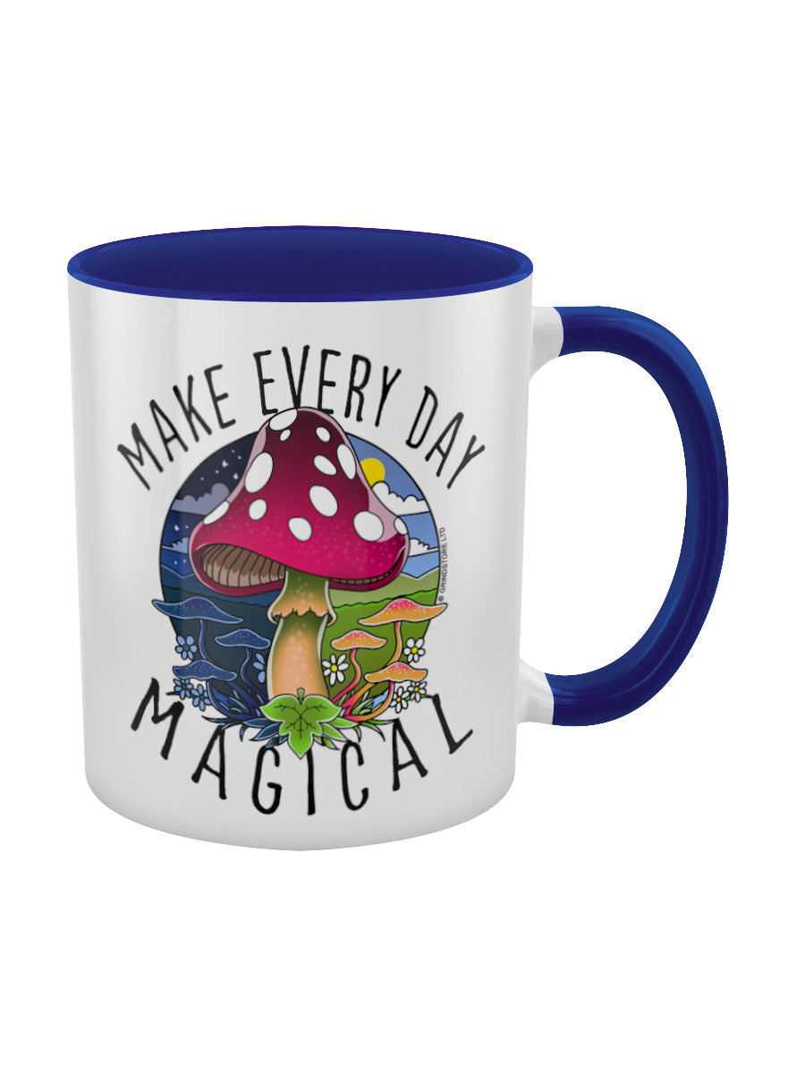 Mug Right