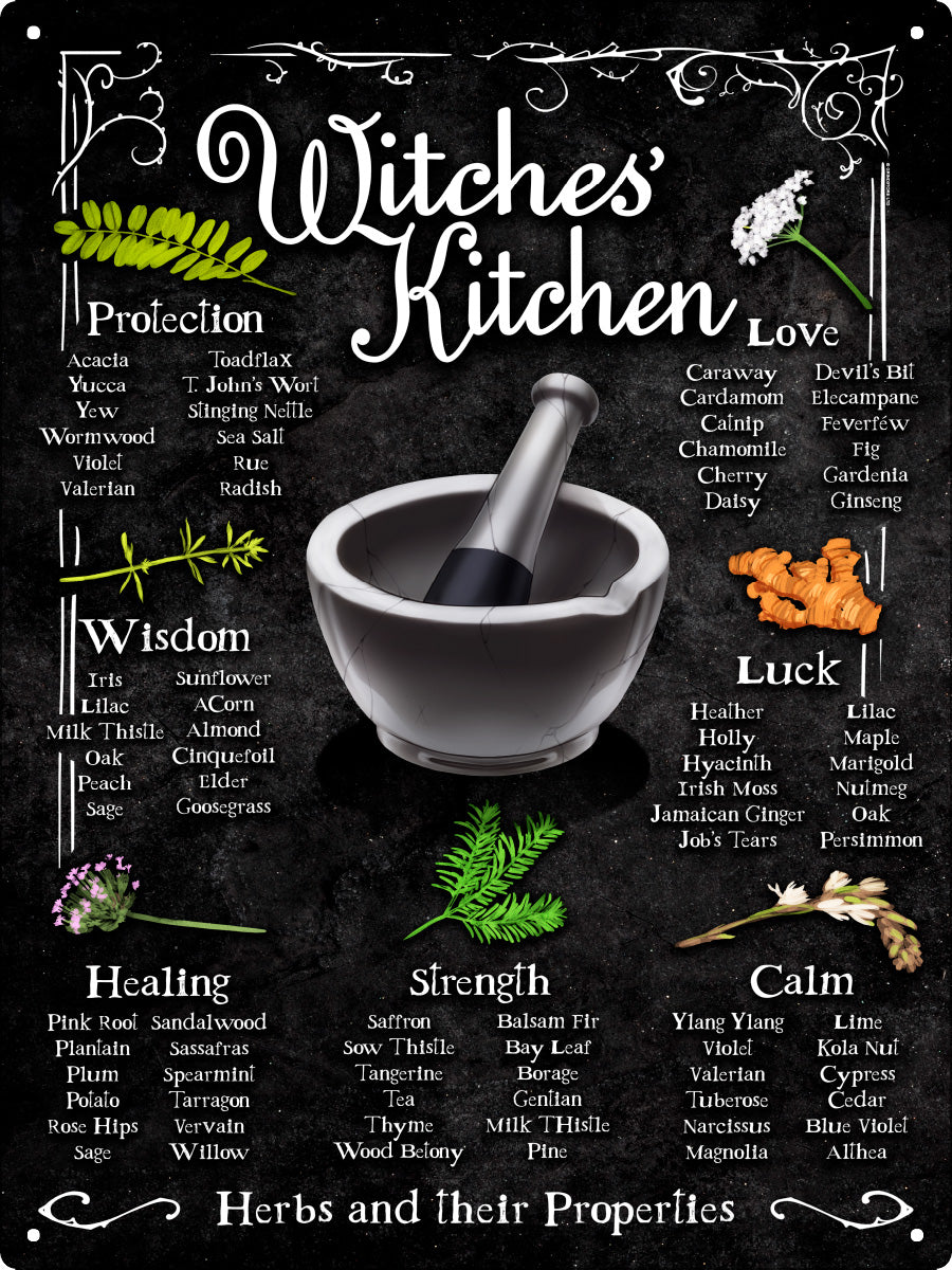 Grindstore – Targa In Metallo Sottile "Witches Kitchen", 30,5x10,1 Cm, Alluminio, Per Decorazione Parete