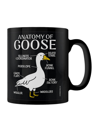 Silly Goose Anatomy Of A Goose Black Mug
