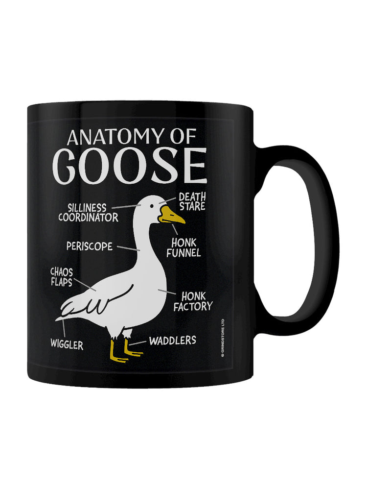 Silly Goose Anatomy Of A Goose Black Mug