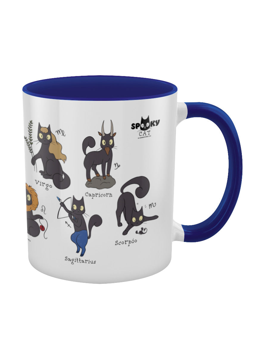 Mug Right