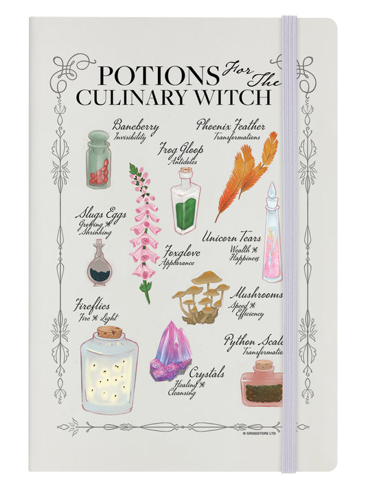 Notebook Front