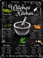 Witches' Kitchen Mini Tin Sign